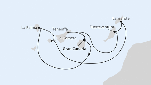 Kanaren mit La Gomera