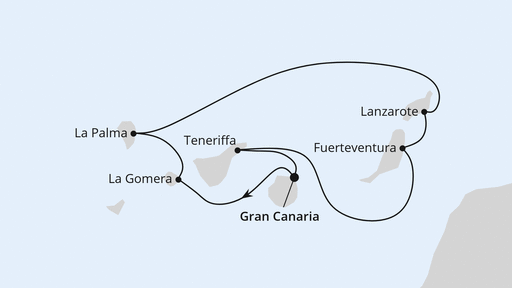 Kanaren mit La Gomera