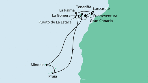 Route