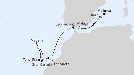 Von Mallorca nach Teneriffa